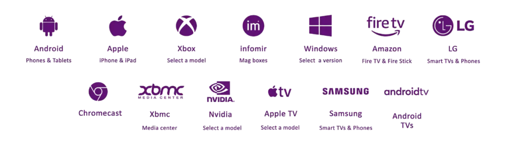 Sling Tv IPTV compatible devices